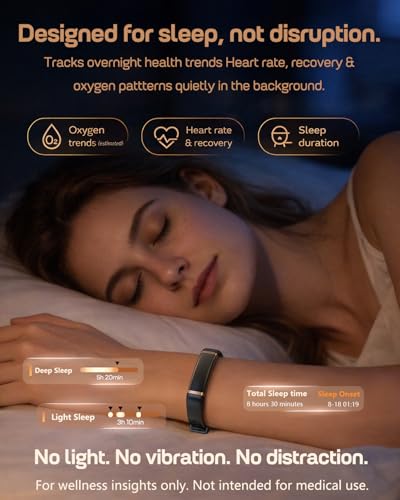 FITVII Activity Tracker 10-Day Battery IP68 Bluetooth Multi-Sport Waterproof Wearable