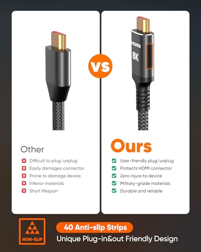 Snowkids 10 Feet HDMI 2.1 Cable 48Gbps 8K@60Hz Male-to-Male Braided Cable