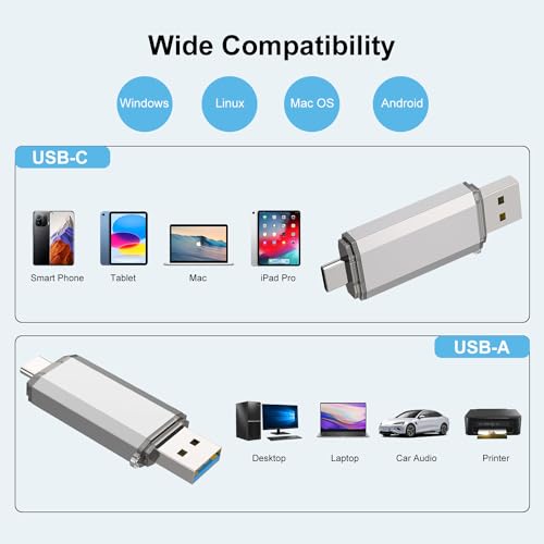 RAOYI 32GB USB 3.0 Type-C Dual OTG Flash Drive U650