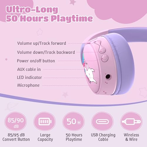 Sparks Plus KWH11 Kids Headphones On-Ear 20Hz-20kHz Dynamic Driver Wireless