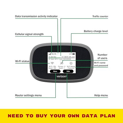 EVDO-LINK 8800L Portable Hotspot Device | 4G LTE | 2 Antennas | 1200 Mbps | Touch Screen