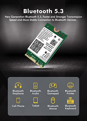NICGIGA 802.11ax WiFi 6E Wireless Network Card AX210 M.2 NGFF Bluetooth 5.3 Max 5400Mbps Compatible with Windows 10/11