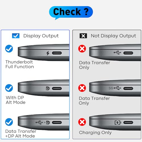 UANTIN 6FT USB C to HDMI Cable HDMI, USB Type C, 4K UHD, 30Hz