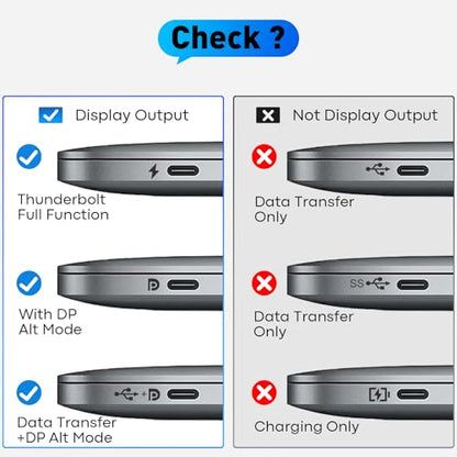 UANTIN 6FT USB C to HDMI Cable HDMI, USB Type C, 4K UHD, 30Hz