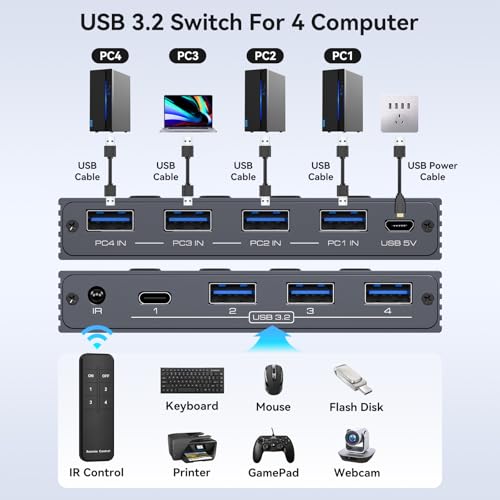 TJCXELE 1 Count TJUS-03USB Switch 202E USB 3.2 4-Port