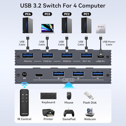 TJCXELE 1 Count TJUS-03USB Switch 202E USB 3.2 4-Port