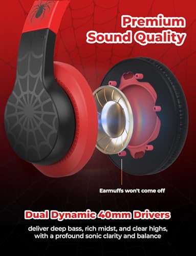 iClever HS19 On-Ear Headphones 32 Ohms 20Hz - 20KHz Wired for Kids