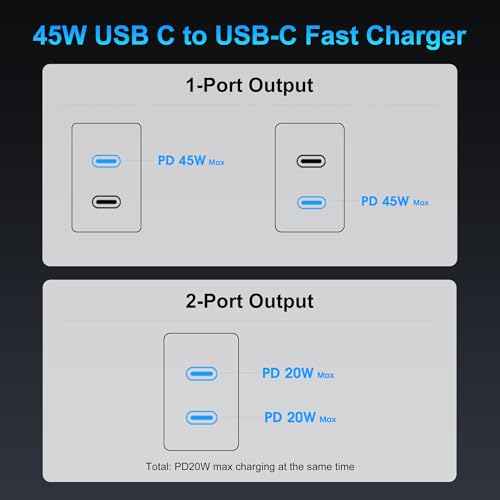 Niubil 45W 2Pack Charger XHD-PD45W-2C USB Type C With 10FT Cables