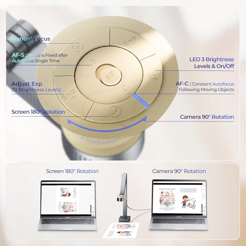 CZUR Fancy S Pro 12MP USB Document Camera, 1080p, 60FPS, Auto Focus, Document Scanner