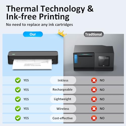 Gloryang 11" PD-A4 Monochrome 203x203 DPI Thermal Printer Portable