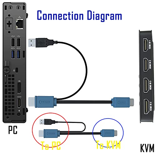 KAGO 4-Port HDMI KVM Switch HK401 5V 1A Tabletop Touch Control PC Connector