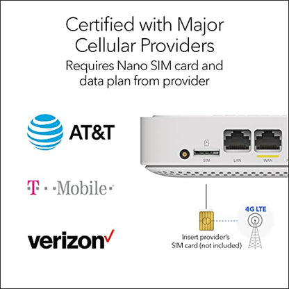 NETGEAR 4G LTE Broadband Modem LM1200 with Dual-Band Frequency, 150 Mbps Data Transfer Rate, Ethernet Connectivity