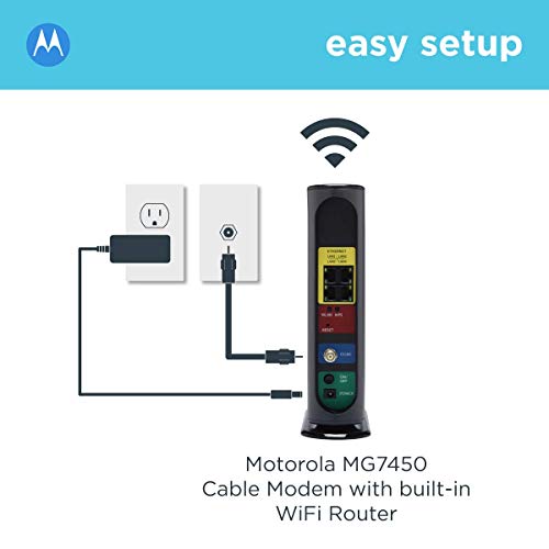 Motorola MG7540 4 Ports Dual-Band Router 686 Mbps 10/100/1000 Ethernet Modem