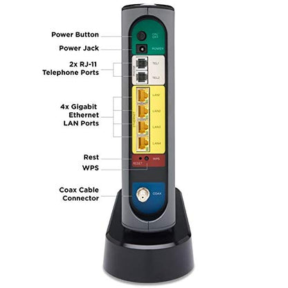Motorola MT7711 Dual-Band AC1900 Wi-Fi Gigabit Router