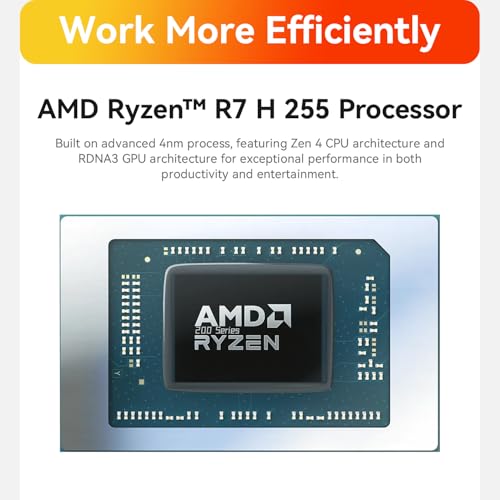Beelink SER9 Pro Mini PC AMD Ryzen 7 H 255 32GB LPDDR5X 1TB SSD 4K UHD