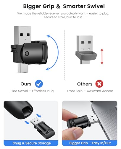ELISWEEN 5.31" WP503 Wireless Presenter Remote