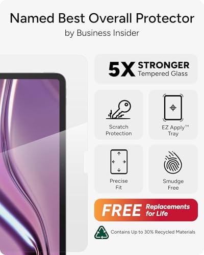 ZAGG 11 Inch 200118468 Clear Glossy Anti-Fingerprint Anti-Bubble Tempered Glass Screen Protector