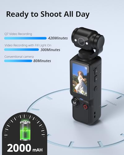 W & O 5.35" Q7 1072p Handheld Video Camera with 180° Rotating Lens