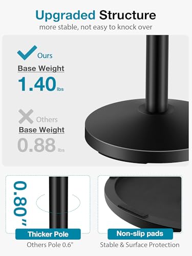 InnoGear 1.0 Count MS130 Adjustable Desktop Microphone Stand 5.12" Base 3/8" to 5/8" Screw