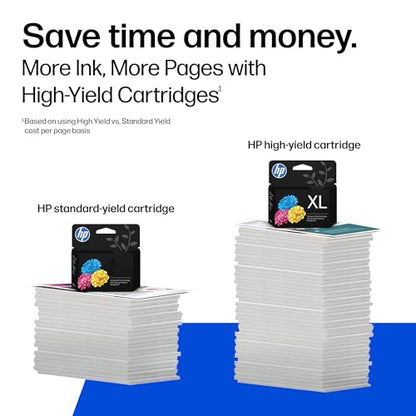 HP 962XL Ink Cartridge Magenta 1600 Pages Compatible with OfficeJet 9012e Pro 9010 9015 9020