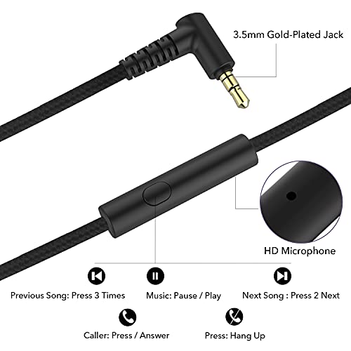 RORSOU R10 Headphones 32 Ohm Dynamic Over-Ear Black - Wired