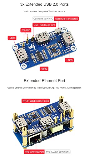 Coolwell PoE Ethernet/USB HUB HAT with 5 Ports Model 404f1464-cf7f-4ed0-b261-191864b21d8b