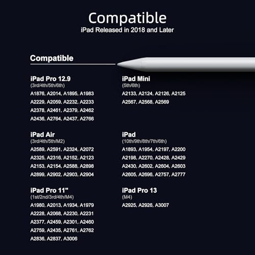 JAMJAKE Stylus Pen for iPad ID716 Tilt Sensitivity 1 Lithium Ion Battery Compatible Devices: iPAD Models 2018-2025