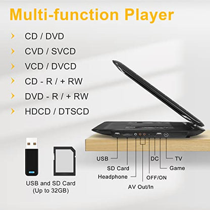 HotHat 20 Inches 2738-New 1680x1080 Portable LCD DVD Player