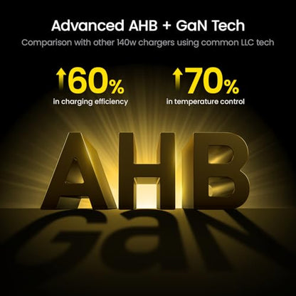 AOHI 140W AOC-C017 USB C Charger 2 Ports 140W Input 3 Ports