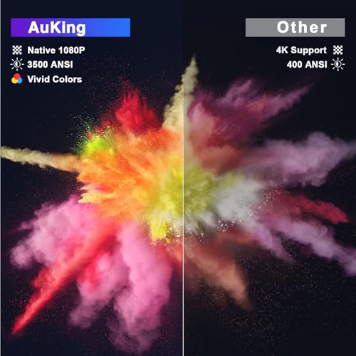 AuKing 3500 ANSI H10 1920x1080 LCD Desktop Projector