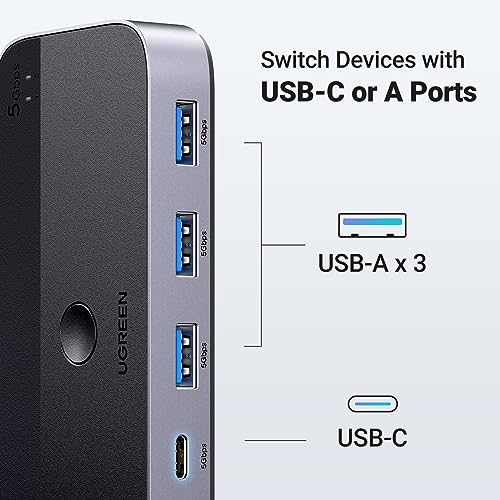 UGREEN 4-Port USB 3.0 Switch Hub Model CM662, Manual & Automatic Operation, 5Gbps Data Transfer Rate, 2 Computers Compatibility