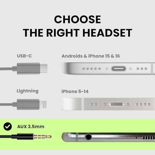 Avantree Resolve ADHF-E191 Wired Open-Ear Headphones 20Hz-20KHz Dynamic Drivers 16 Ohms