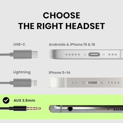 Avantree Resolve ADHF-E191 Wired Open-Ear Headphones 20Hz-20KHz Dynamic Drivers 16 Ohms