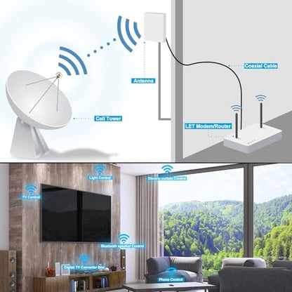 Boobrie 2-Pack 2.4GHz Mini WiFi Antenna 2dBi SMA Male Omni-Directional