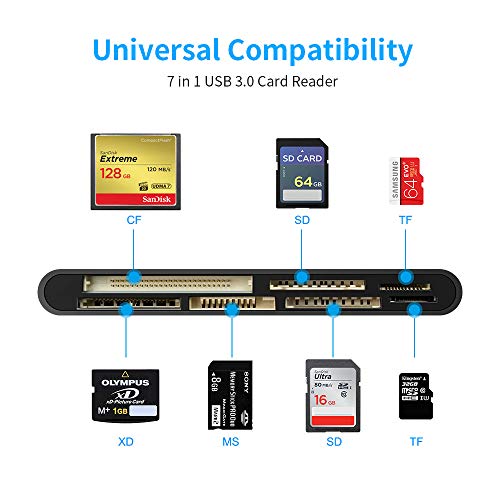 Rocketek 7-in-1 USB C USB3.0 Card Reader for SD, CF, Micro SD, XD, MS - Multi Card Adapter