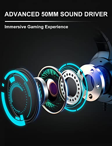 ZIUMIER Over-Ear Headset Z20 Wired with Noise Cancelling Microphone