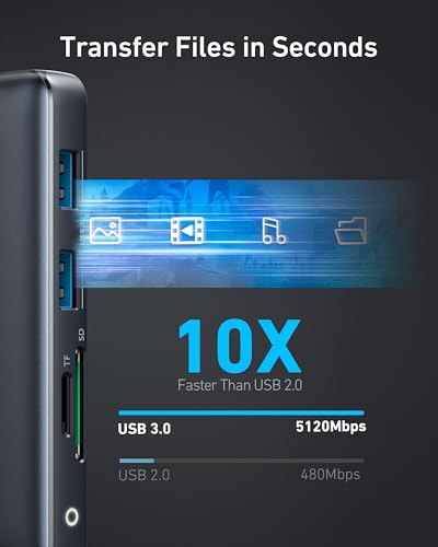 Anker 8-in-1 USB C Hub A83800A1 4K Dual Monitor 85W Power Delivery USB