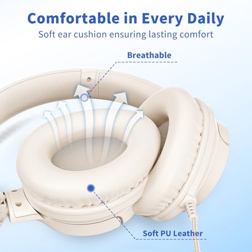Botesty Sound LRIS Wired Over-Ear Headphones with Built-In Microphone and 3.5mm Jack