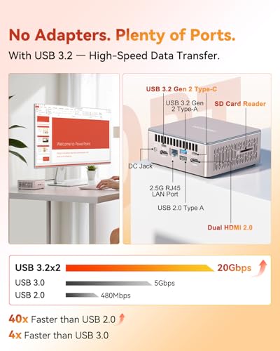 GEEKOM A5 Mini PC Ryzen 5 7430U 16GB RAM 512GB NVMe SSD 7680x4320