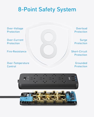 Anker 12 Outlet Power Strip A9192 120V Surge Protection and Fast Charging