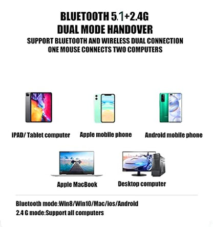 PEIBO Bluetooth Wireless USB/USB C Adapter Mouse Model 8541646059 Optical 1600DPI Computer Mouse