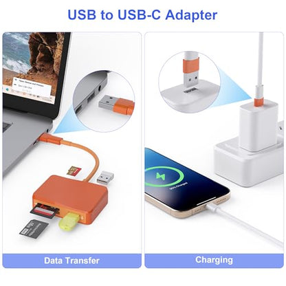 SZHAIYIJIN 5 in 1 USB-C & USB Card Adapter XC5U-O