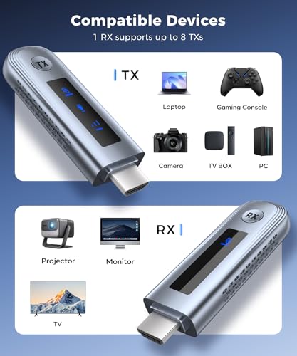 Beyn CHD12 4K HDMI TV Stick 3840×2160 Pixels