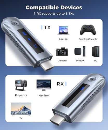 Beyn CHD12 4K HDMI TV Stick 3840×2160 Pixels