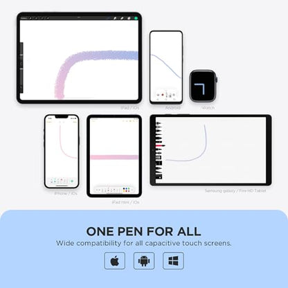 OASO 1.06 Ounces 1010B Stylus Pen for Touch Screens Compatible with Apple iPad, Samsung Galaxy, Fire HD Tablets, White