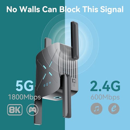 Fixcore 6.38 x 4.61 x 3.03 inches WiFi Extender AX2400 Dual-Band Repeater