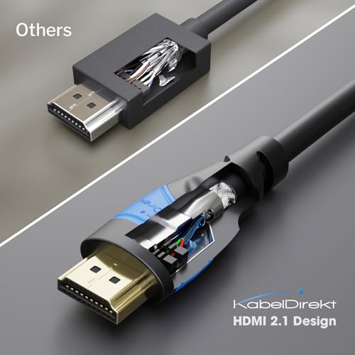 KabelDirekt 1.8 M 267 HDMI Cable 8K/10K Resolution 120Hz Male-to-Male