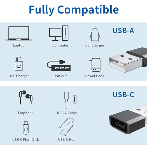 QianLink USB C to USB Male Adapter 4 Pack, Aluminum Alloy, 25 Watts, Type A Connector