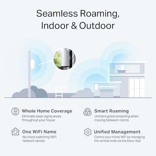 TP-Link Deco X20-Outdoor AX1800 Dual-Band Wi-Fi 6 Mesh Wi-Fi Extender | Coverage up to 2200 sq.ft | 2 Gigabit PoE+ Ports | Weatherproof | HomeShield Security | 1-Pack