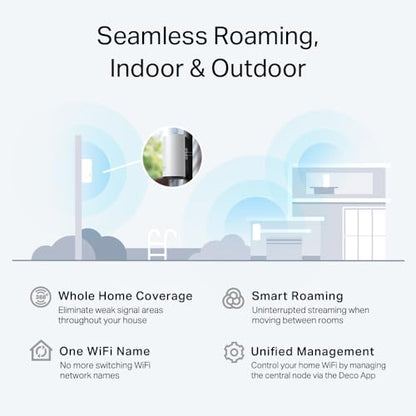 TP-Link Deco X20-Outdoor AX1800 Dual-Band Wi-Fi 6 Mesh Wi-Fi Extender | Coverage up to 2200 sq.ft | 2 Gigabit PoE+ Ports | Weatherproof | HomeShield Security | 1-Pack